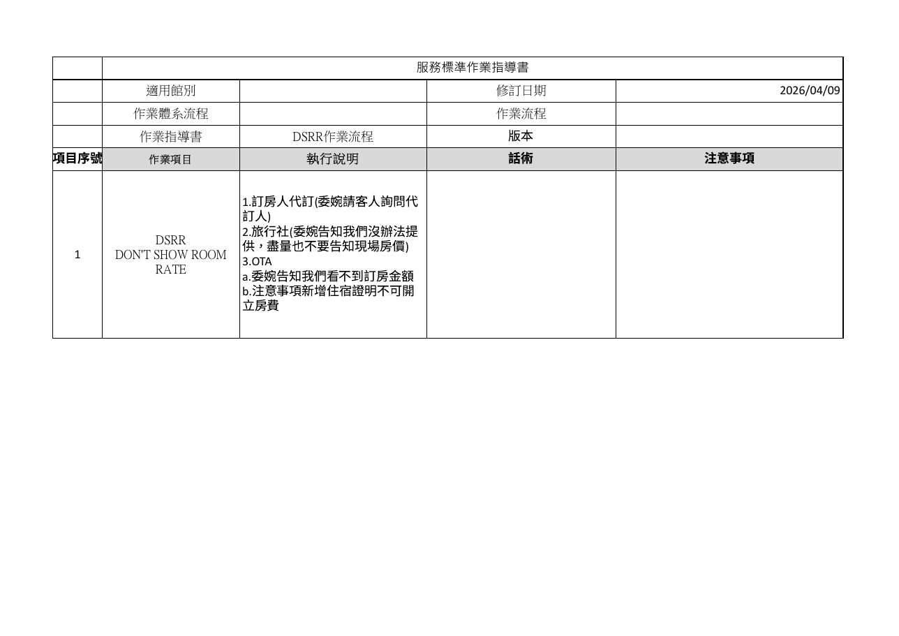 OP-FO-16 DSRR作業流程作業圖示圖像