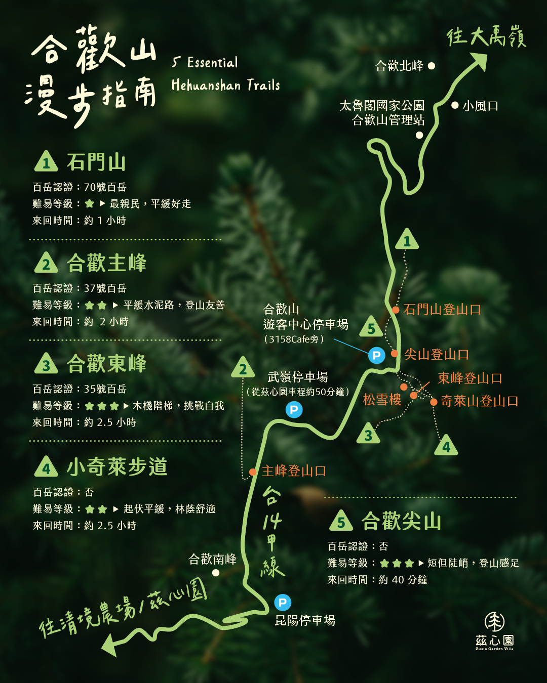 0615工作區域 1.png